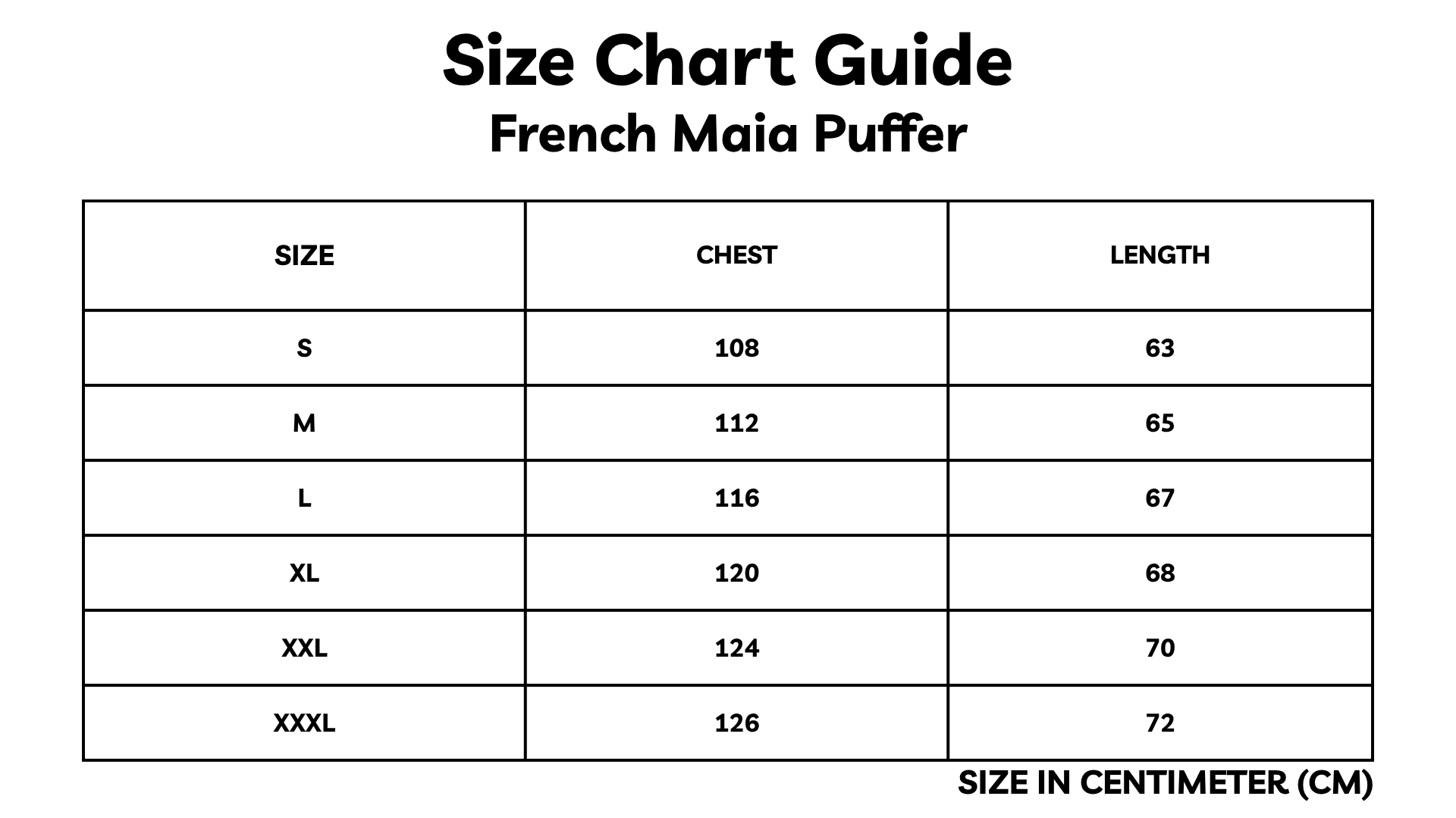 French Maia Puffer